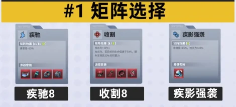 奈薇忒矩阵推荐