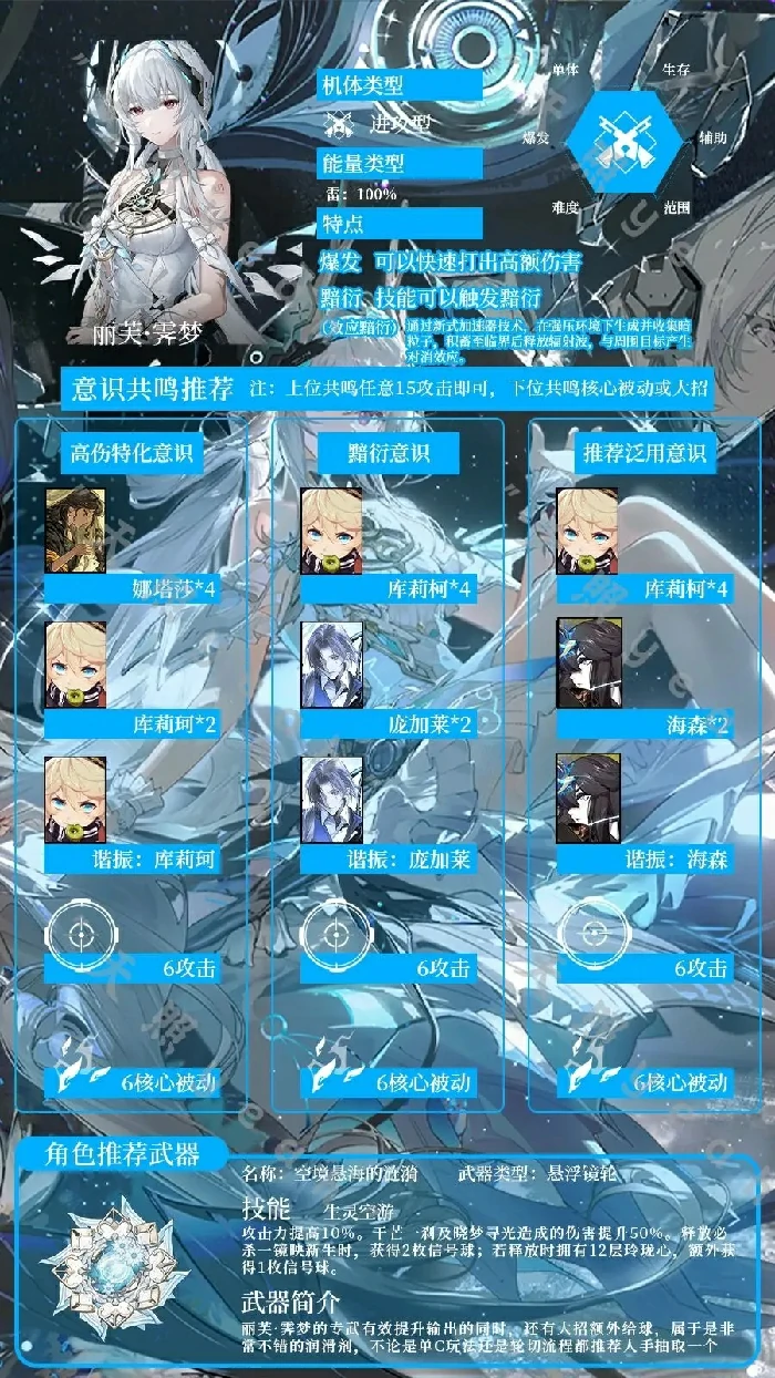 丽芙霁梦抽取建议