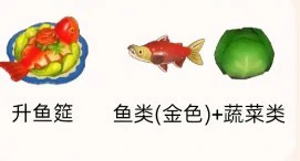 金色菜谱配方一览