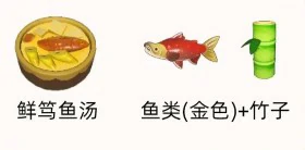 金色菜谱配方一览