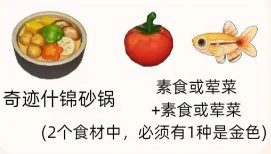 金色菜谱配方一览