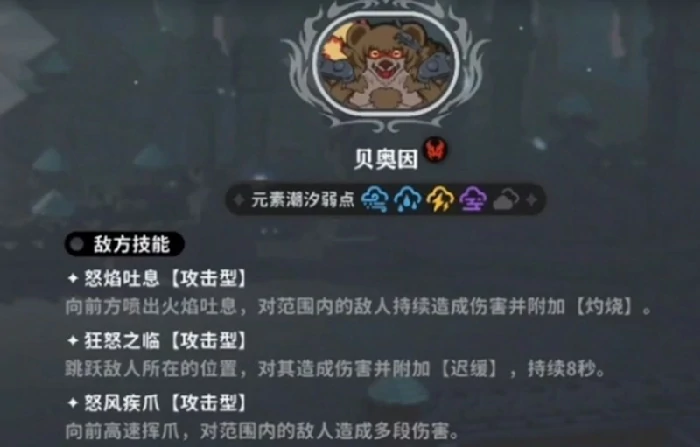 贝奥因技能一览