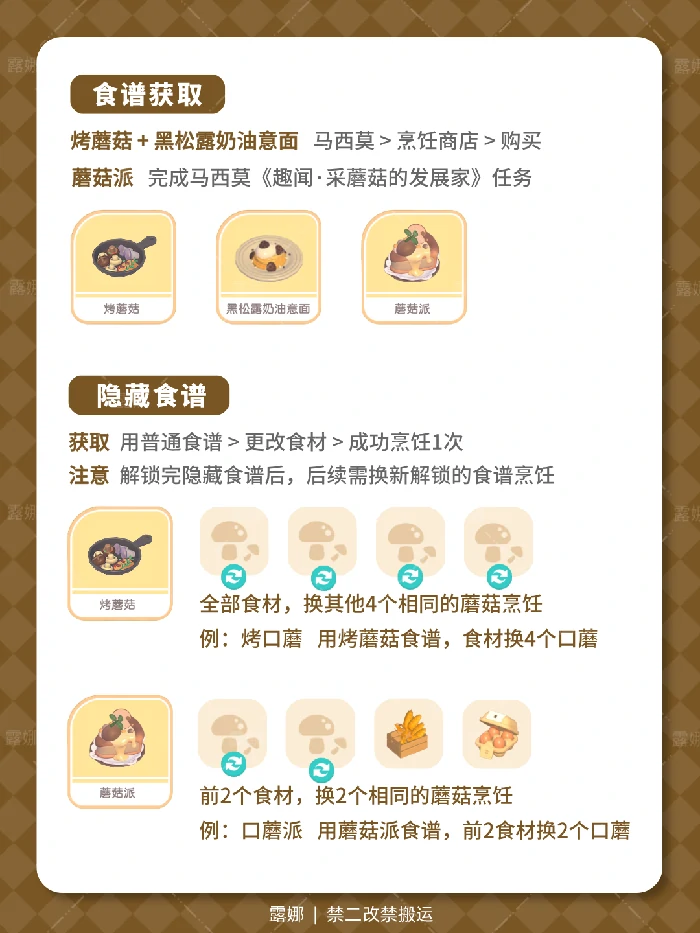 全蘑菇位置及食谱售价说明