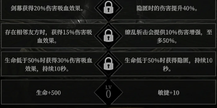 角色天赋选择推荐