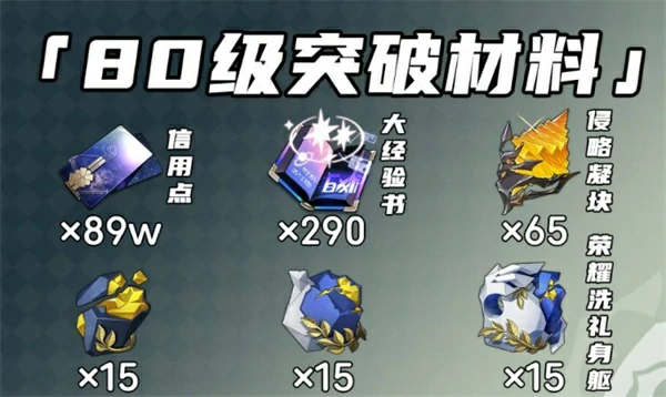 丹恒腾荒突破材料介绍