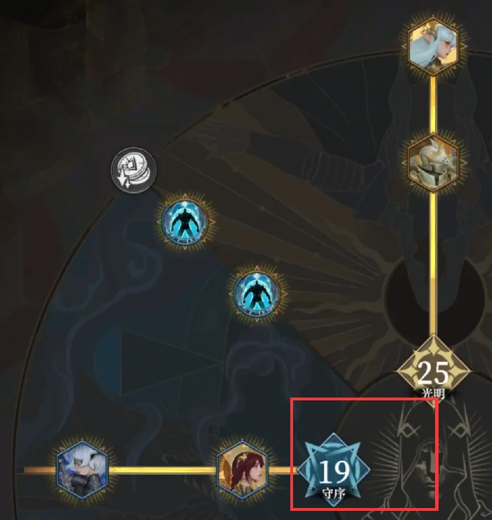 瓦尔勒要塞攻略