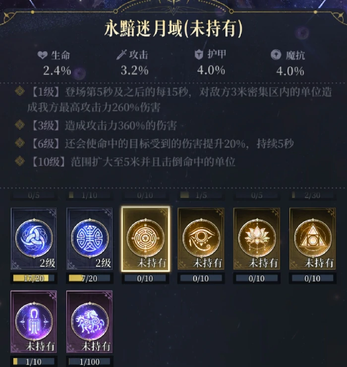 命轮系统图腾详解