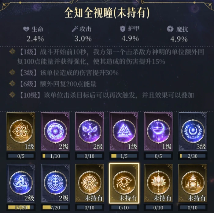 命轮系统图腾详解