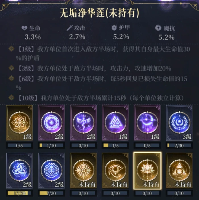 命轮系统图腾详解