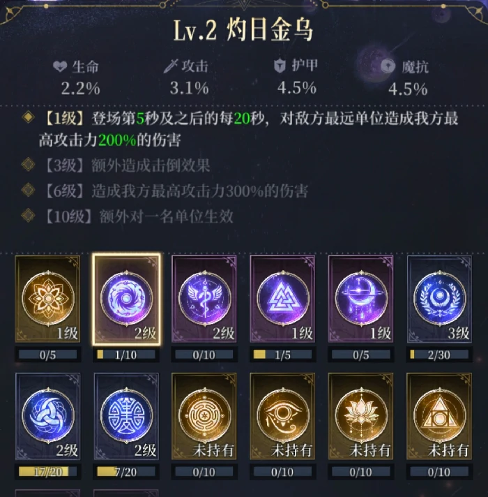 命轮系统图腾详解