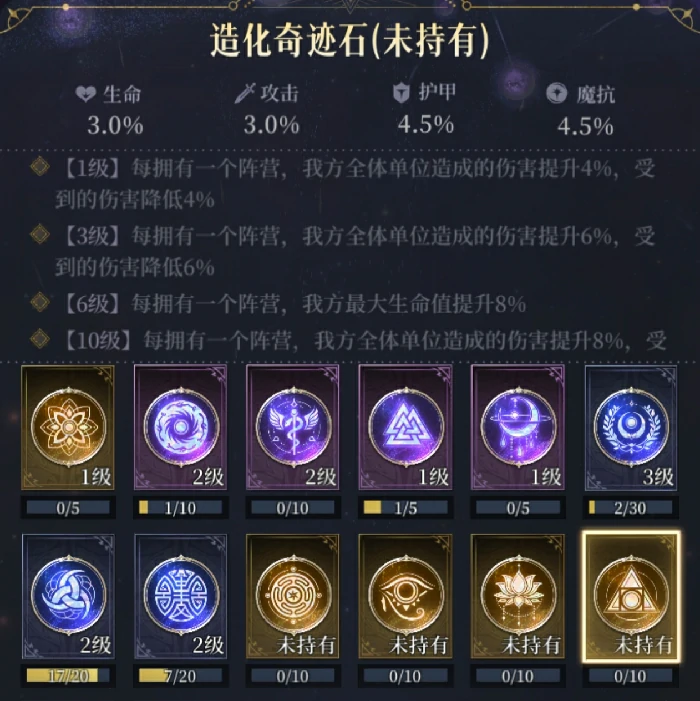 命轮系统图腾详解