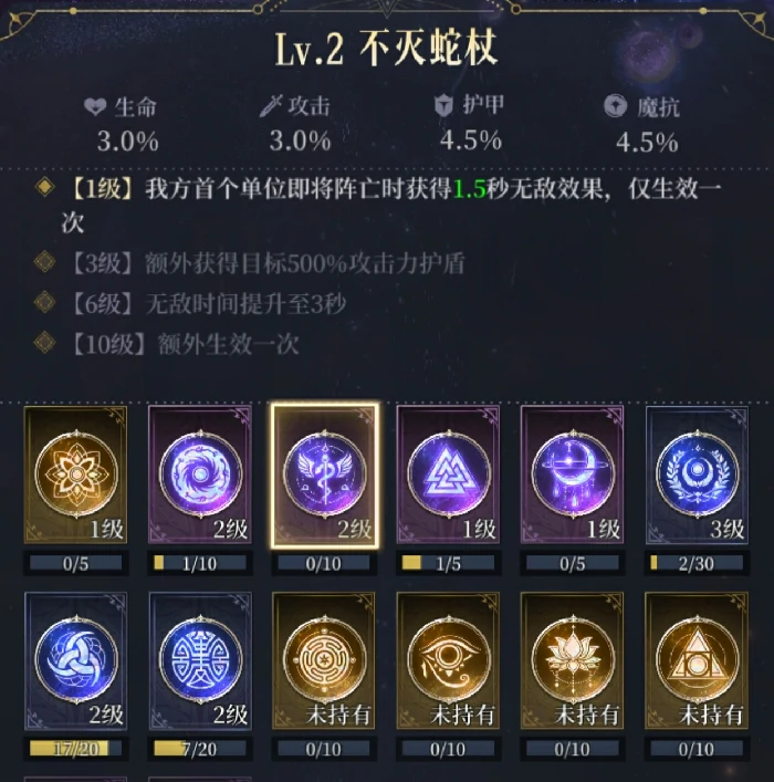 命轮系统图腾详解