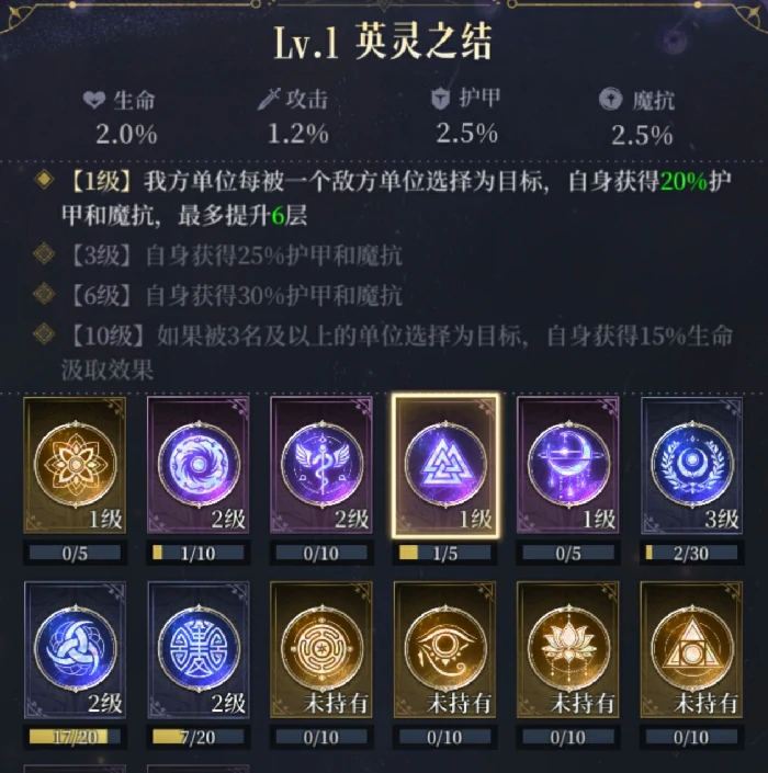 命轮系统图腾详解