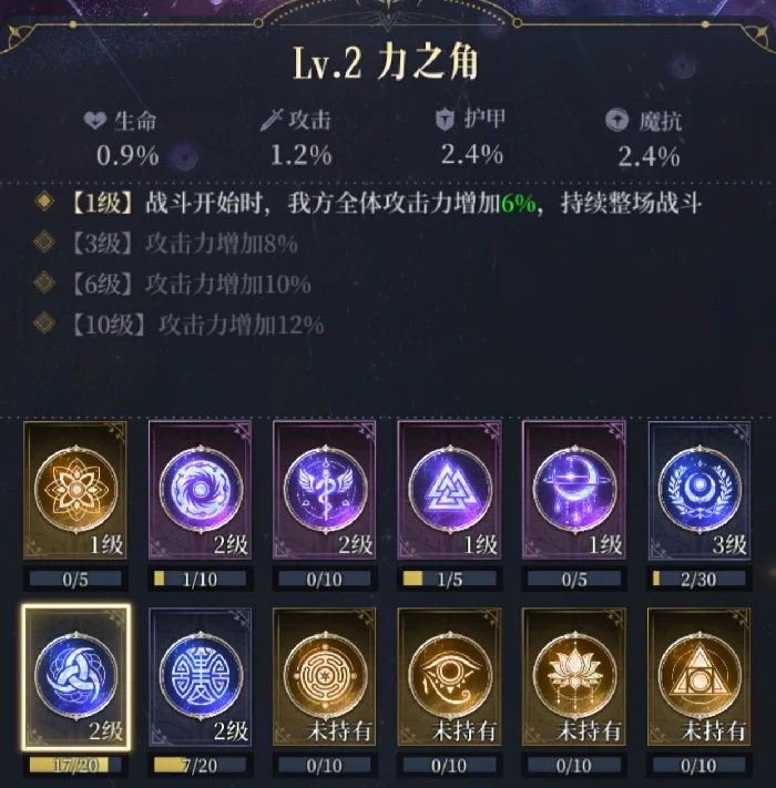 命轮系统图腾详解