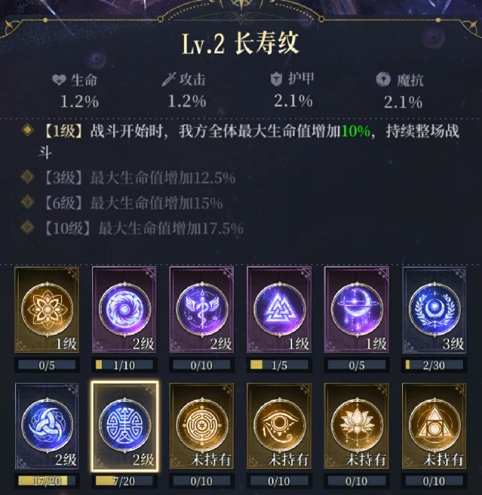 命轮系统图腾详解