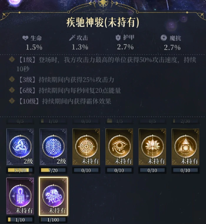 命轮系统图腾详解