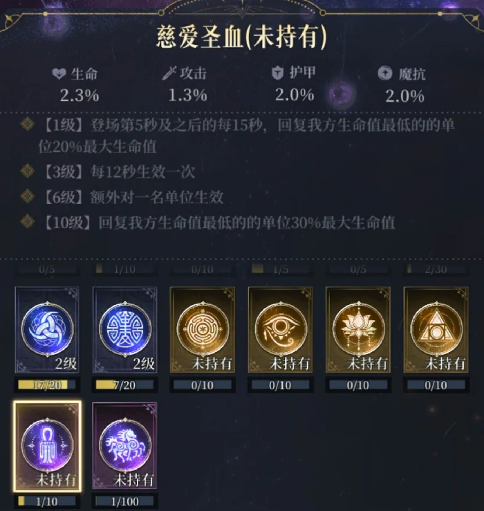 命轮系统图腾详解