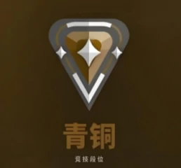 段位等级表一览