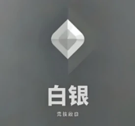 段位等级表一览