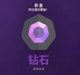 段位等级表一览