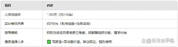 维什戴尔骇爪联动获取攻略