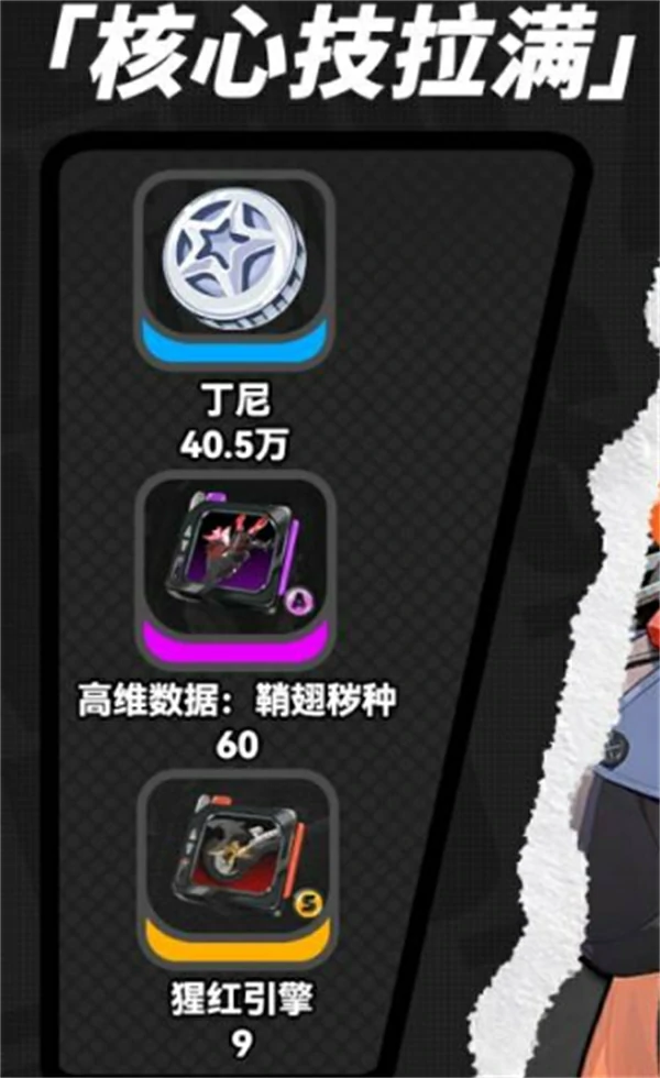 突破材料介绍