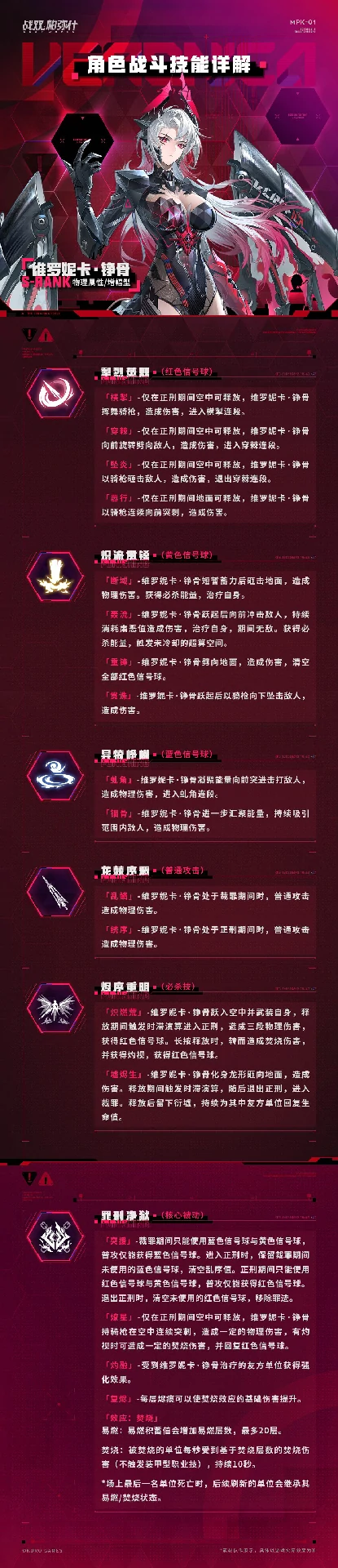 维罗妮卡·铮骨技能介绍