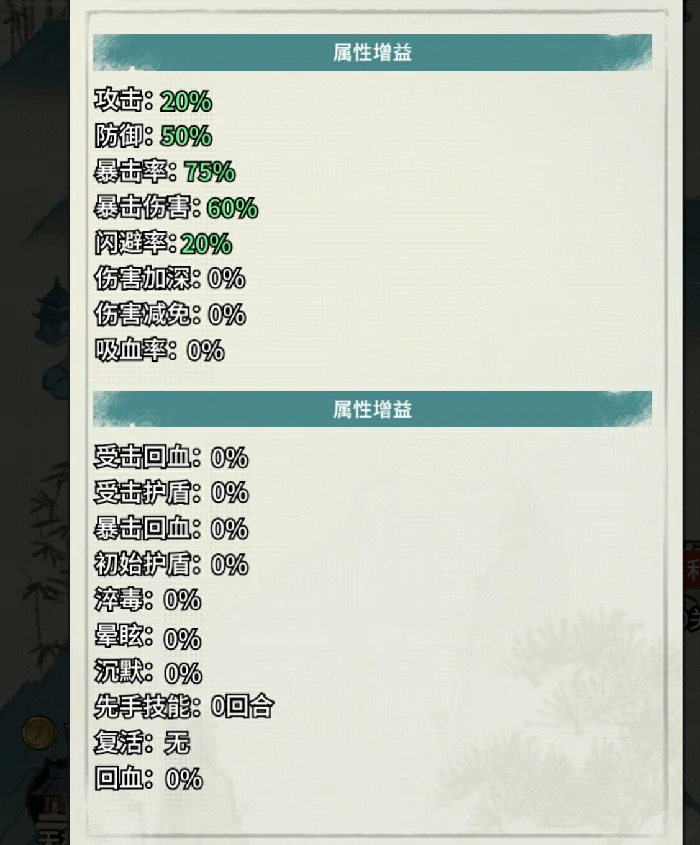 新区前期阵容及资源分配攻略