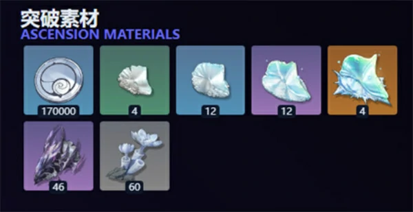 嘉贝莉娜养成材料一览