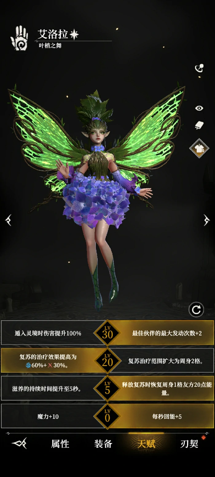 常用人物天赋推荐和评价