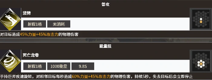 幸运系角色一览