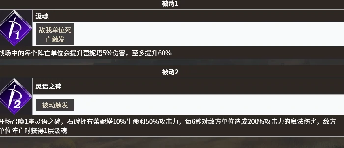 永昼信徒强度介绍