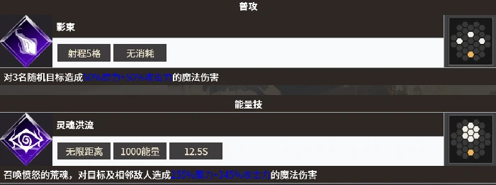 永昼信徒强度介绍