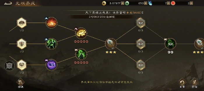 诸葛亮无双试练第三关计取西川