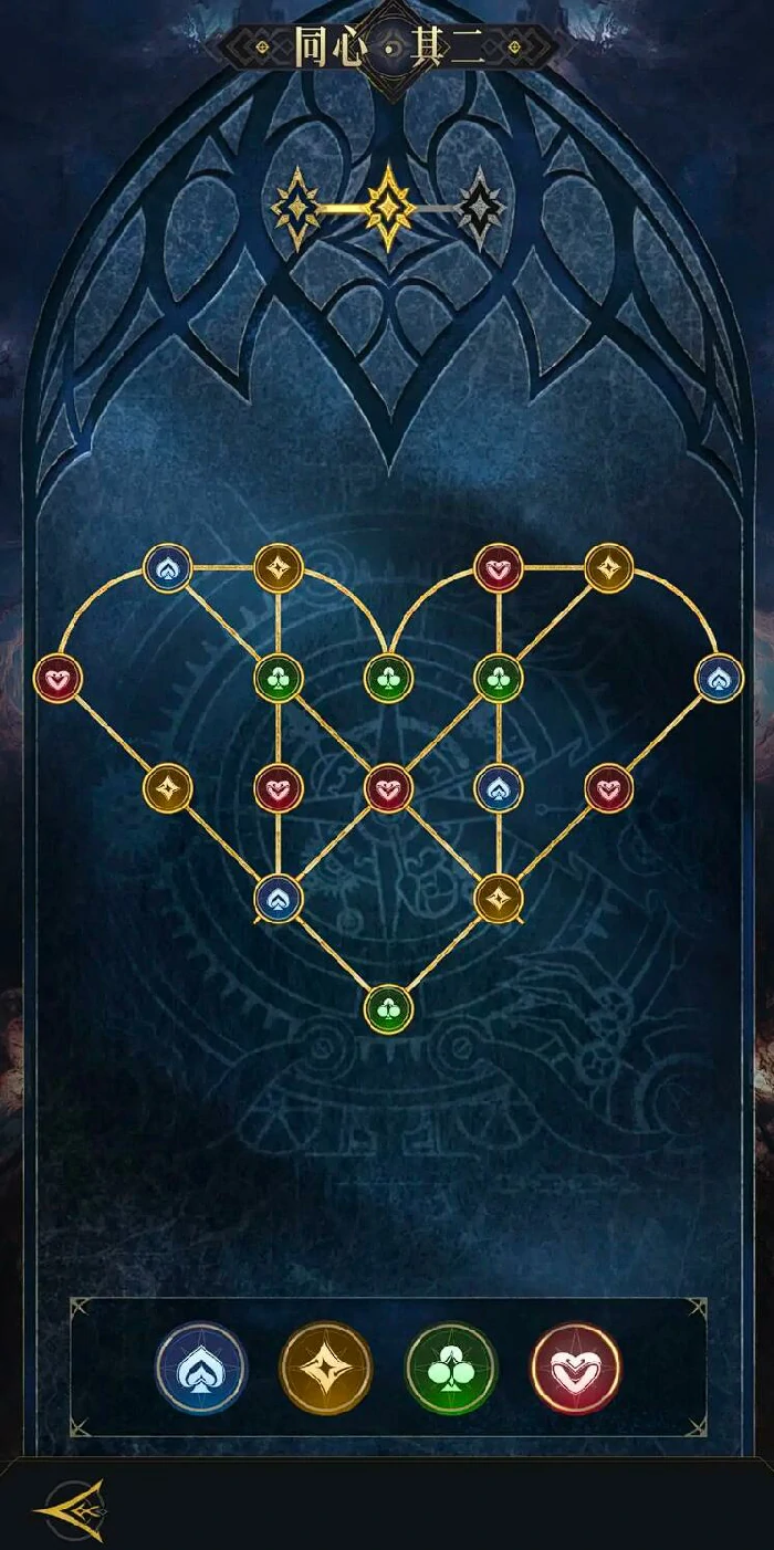 四象调和玩法介绍