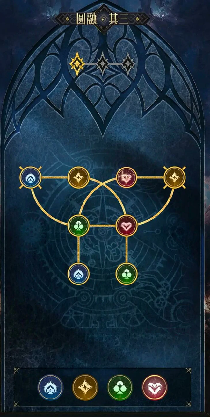 四象调和玩法介绍