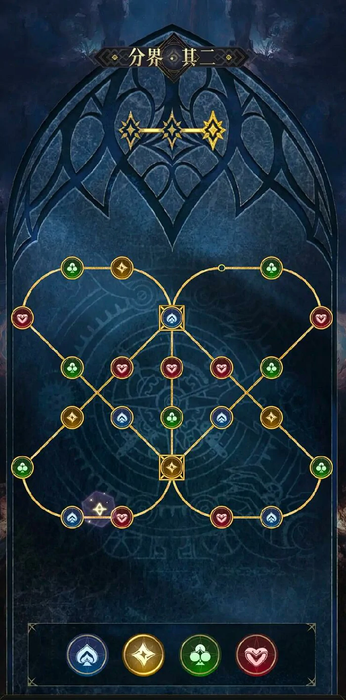 四象调和玩法介绍