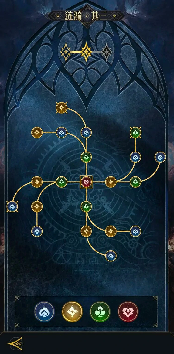 四象调和玩法介绍