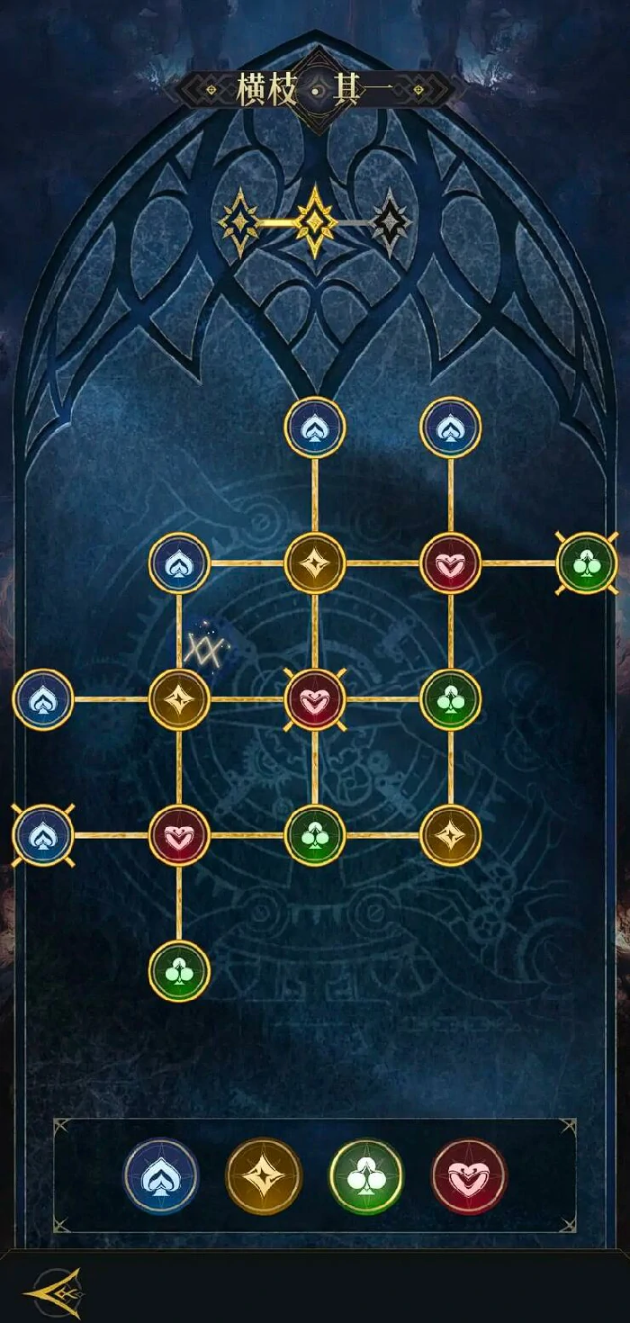 四象调和玩法介绍