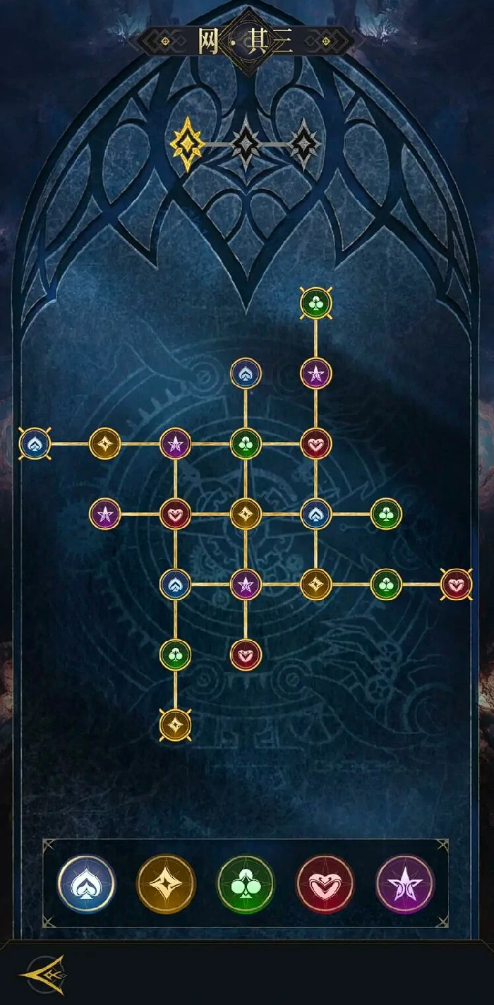 四象调和玩法介绍