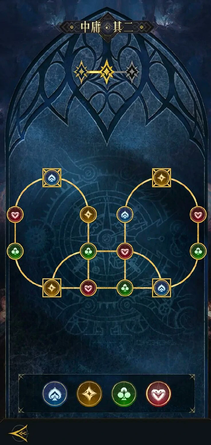 四象调和玩法介绍