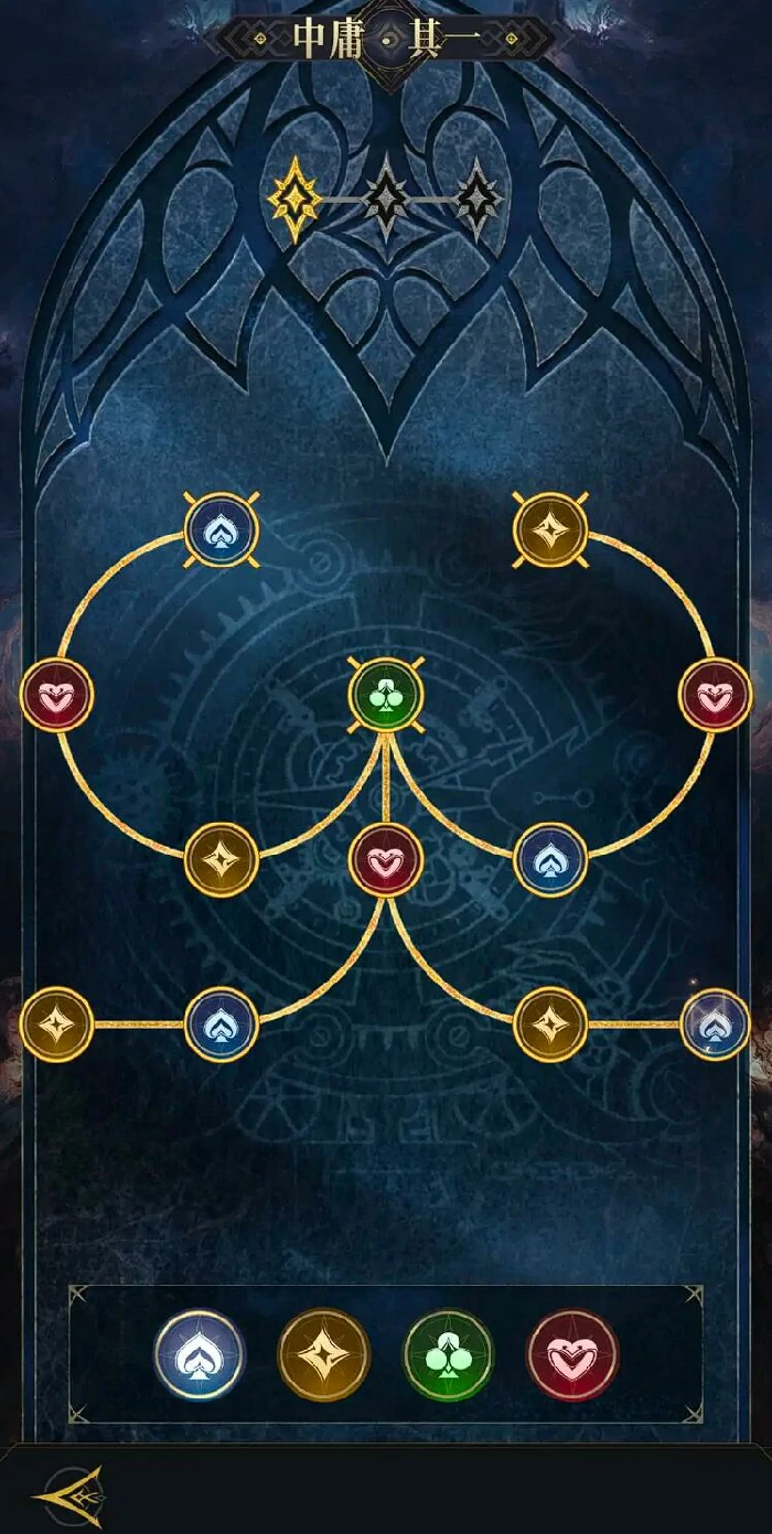 四象调和玩法介绍