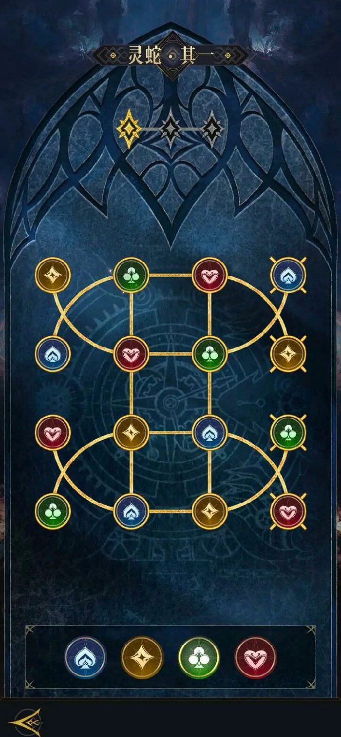 四象调和玩法介绍