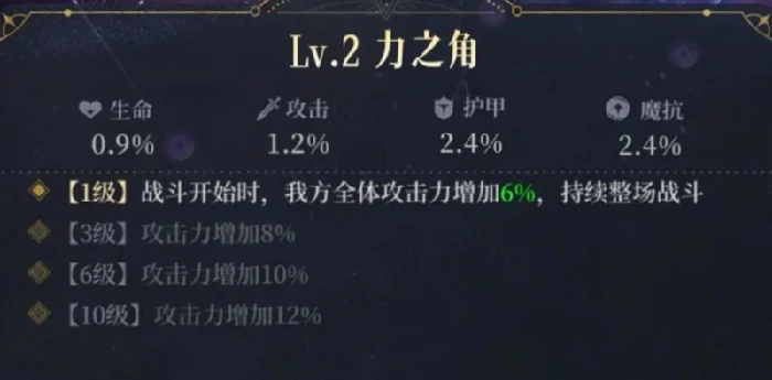 图腾系统玩法介绍