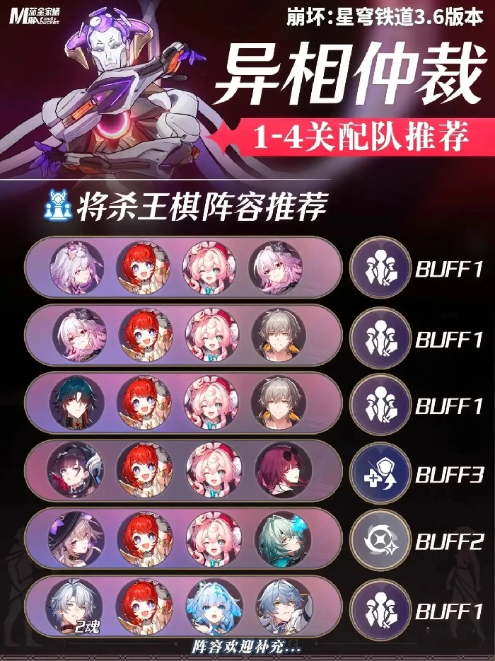 异相仲裁打法及配队推荐