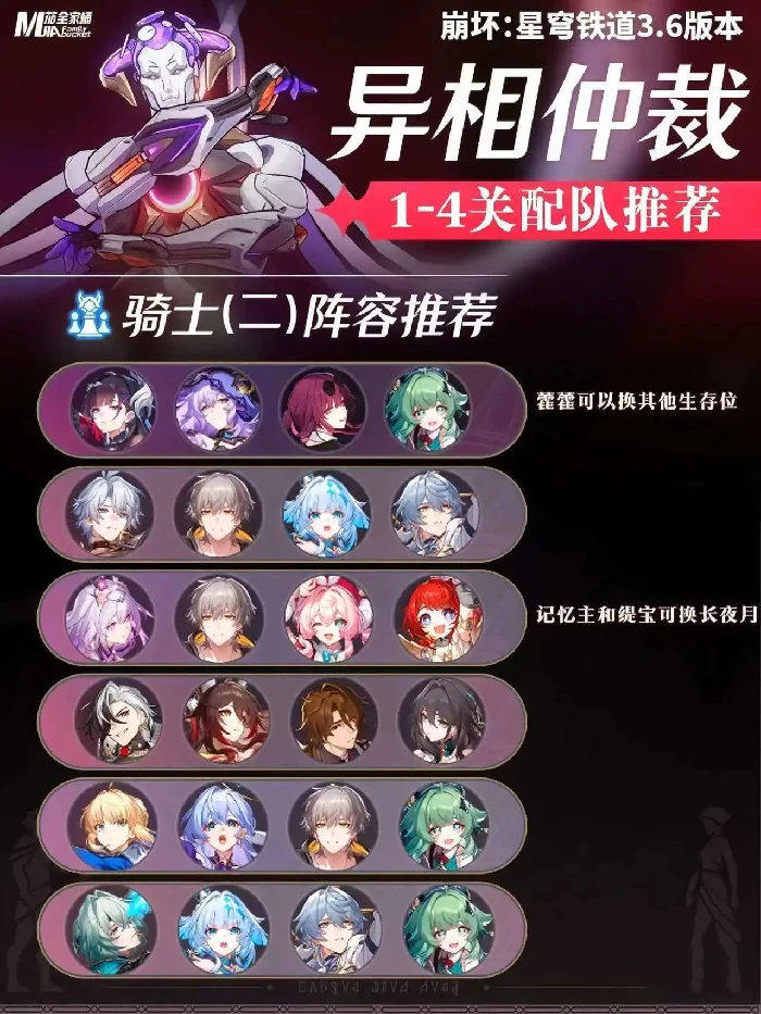 异相仲裁打法及配队推荐