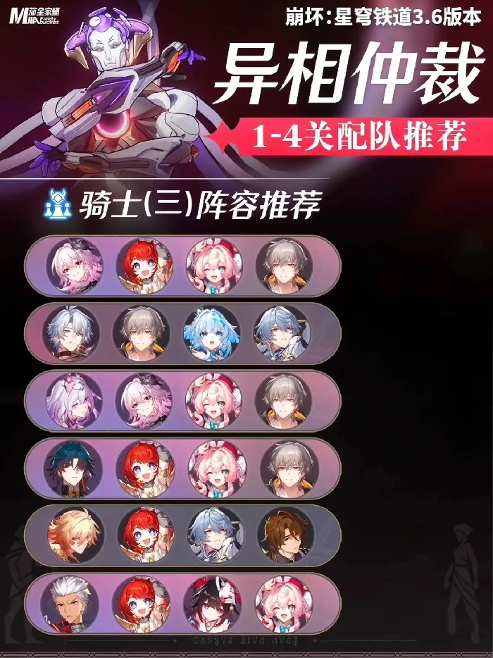 异相仲裁打法及配队推荐