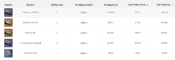 9月26日摩斯密码分享