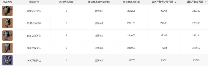 9月26日摩斯密码分享