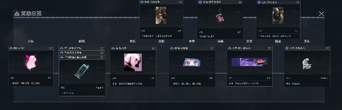 骇爪个人任务及完成建议